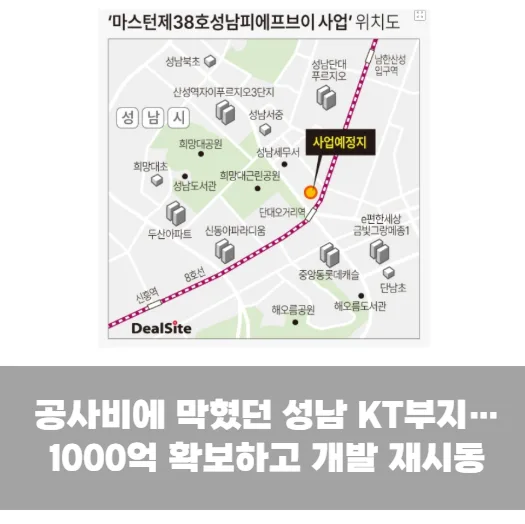 공사비에 막혔던 성남 KT부지…1000억 확보하고 개발 재시동